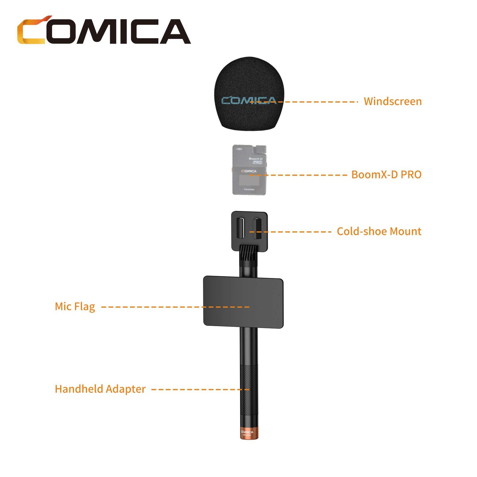 Comica HR-WM Handheld Adapter For Wireless Microphone