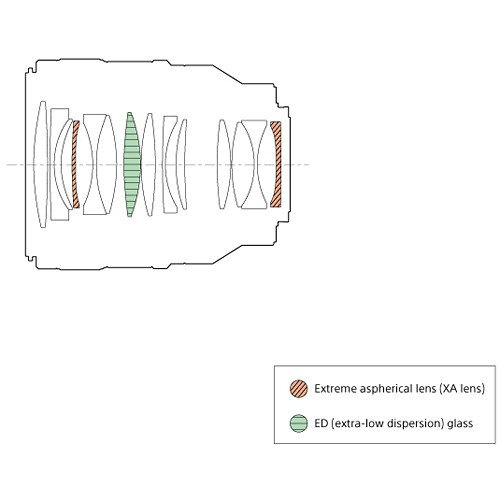 Sony FE 50mm f:1.4 GM Lens DIGITAL MASTER: https:::digitalmastergh.com 4_IMG_1941177